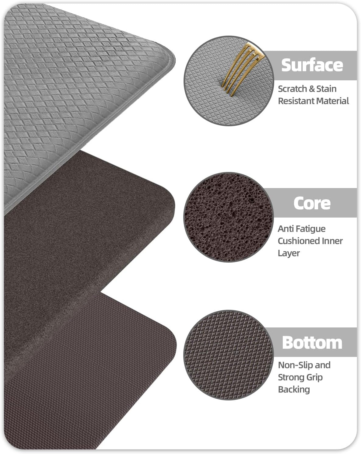 Color G Kitchen Rugs, Kitchen Rug Set 2 Piece Kitchen Runner Rug Kitchen Floor Mat, Cushioned anti Fatigue Kitchen Mat Non Skid Waterproof Comfort Standing Kitchen Rug, 17"X29"+17"X59", Grey